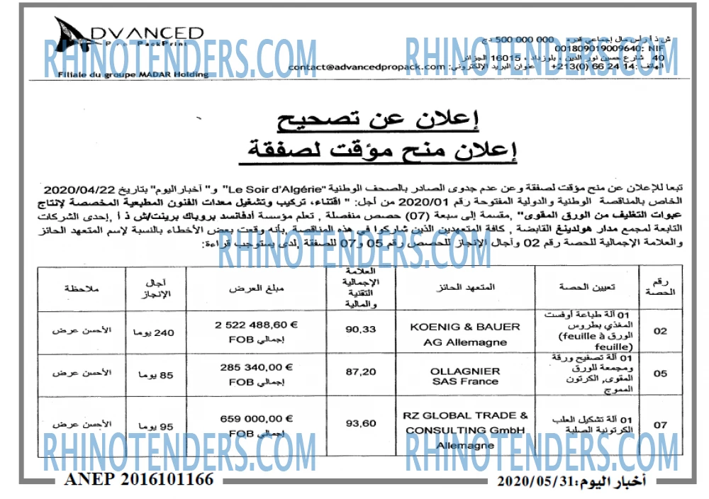 اخبار اليوم