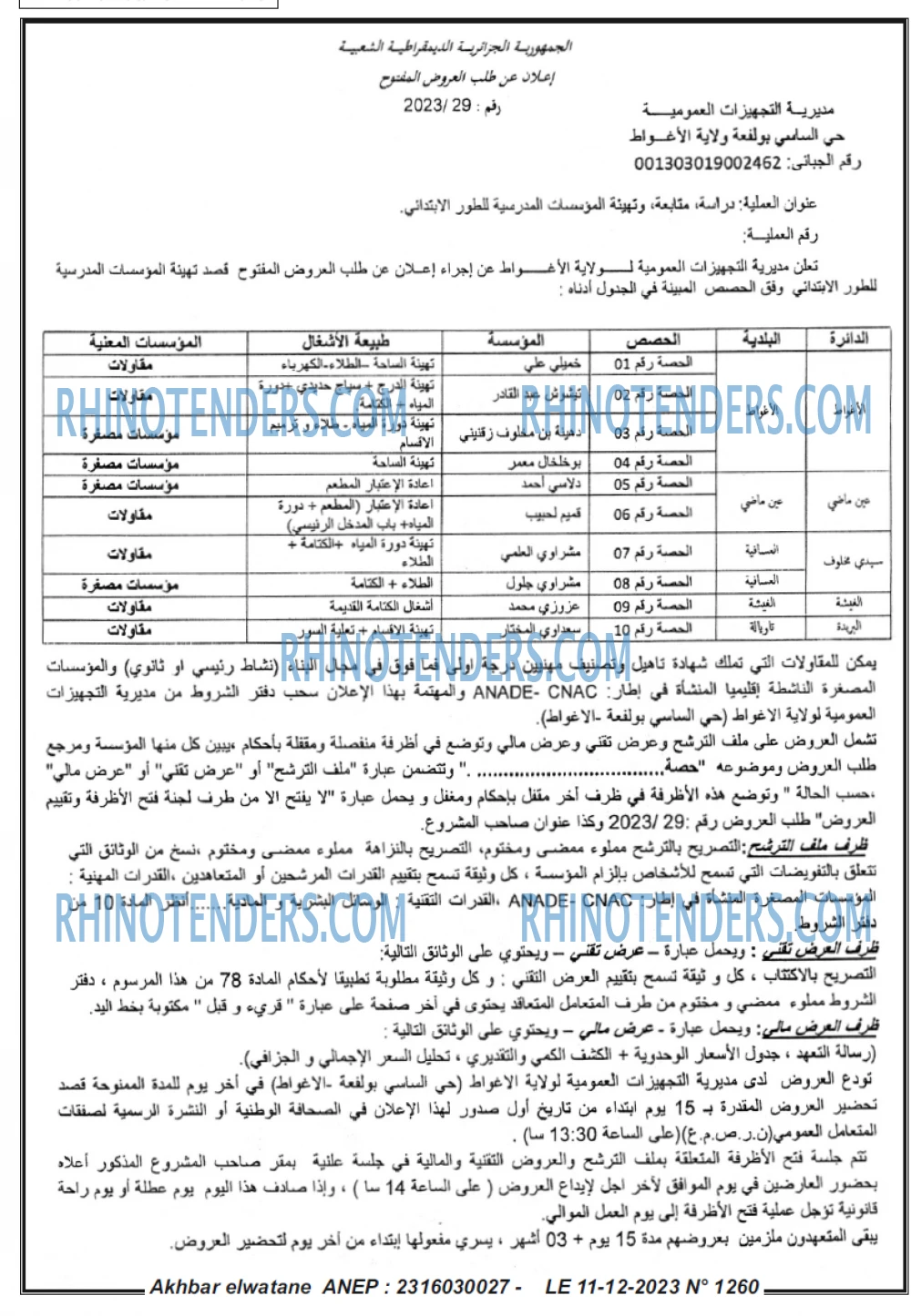 Akhbar Lwatan