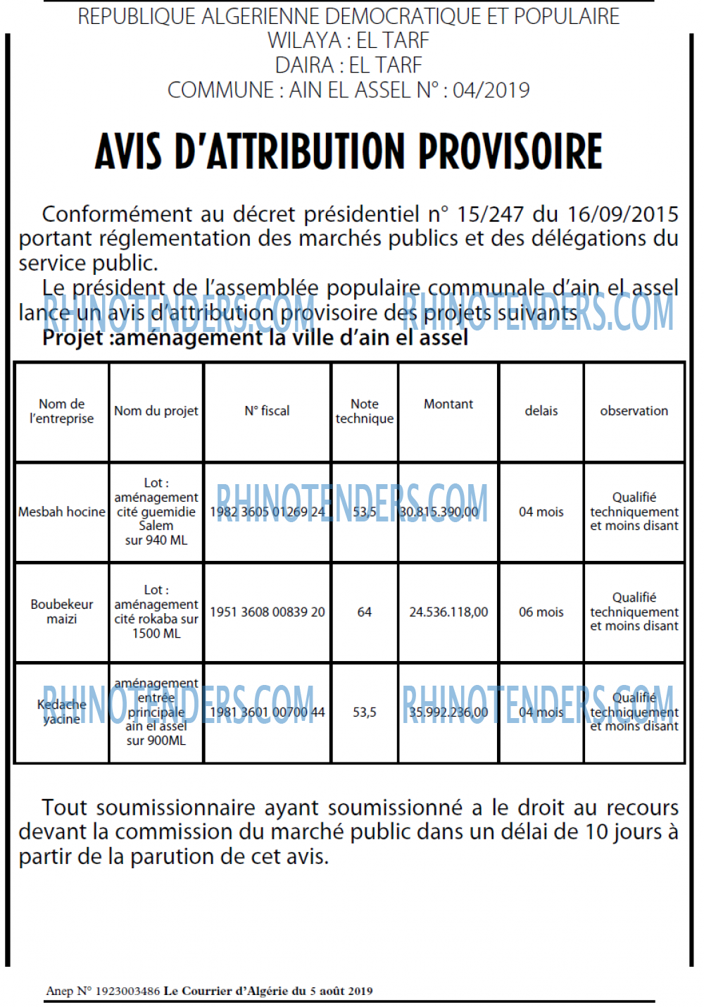 Le Courrier d'Algerie