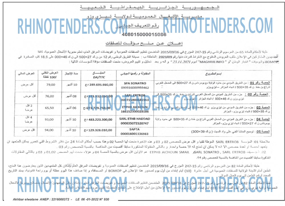 Akhbar Lwatan