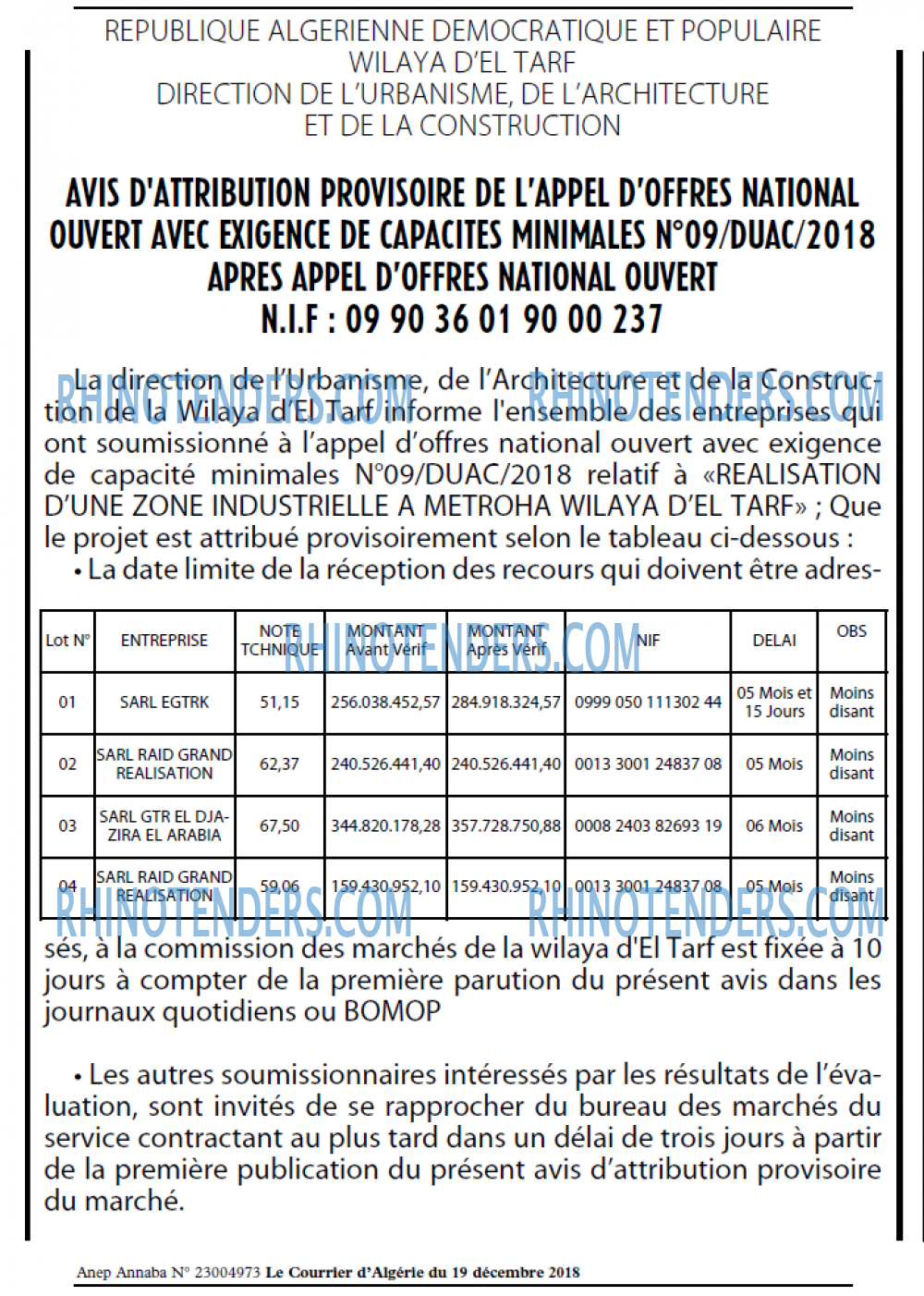 Le Courrier d'Algerie