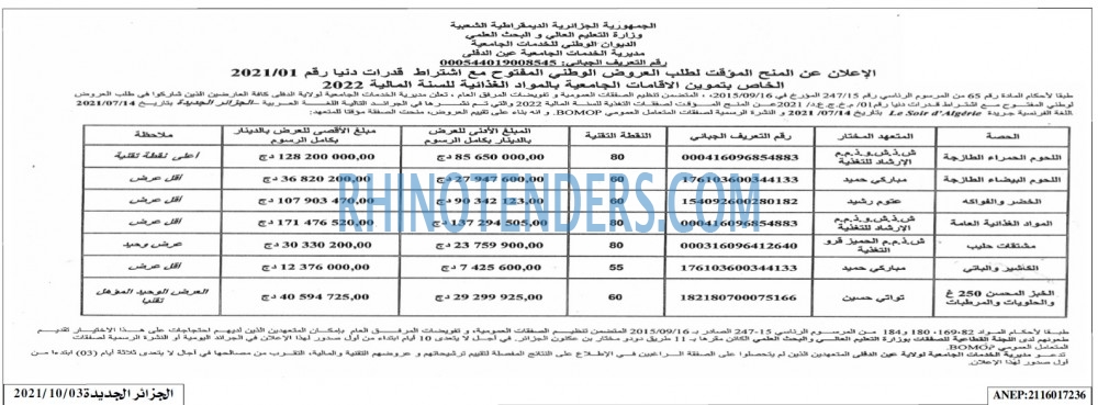 الجزائر الجديدة