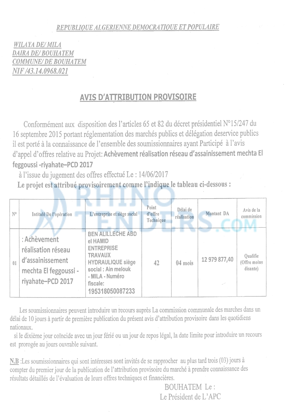 Le Chiffre d'Affaires