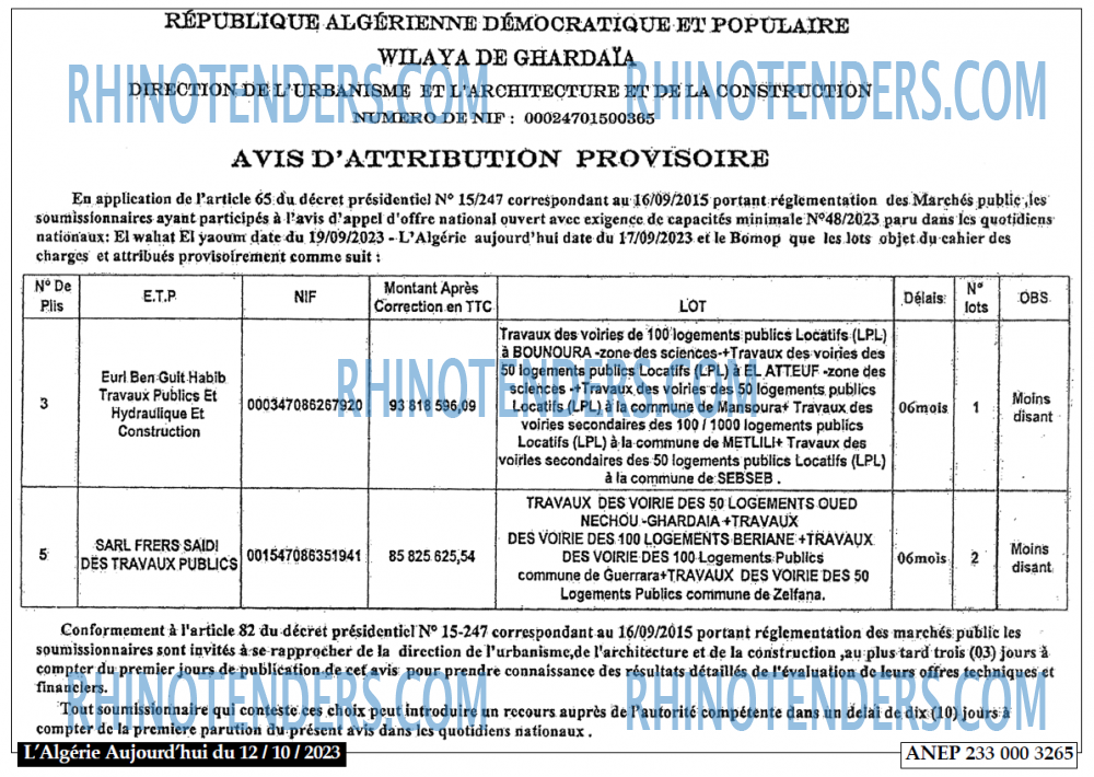 Aujourd'hui