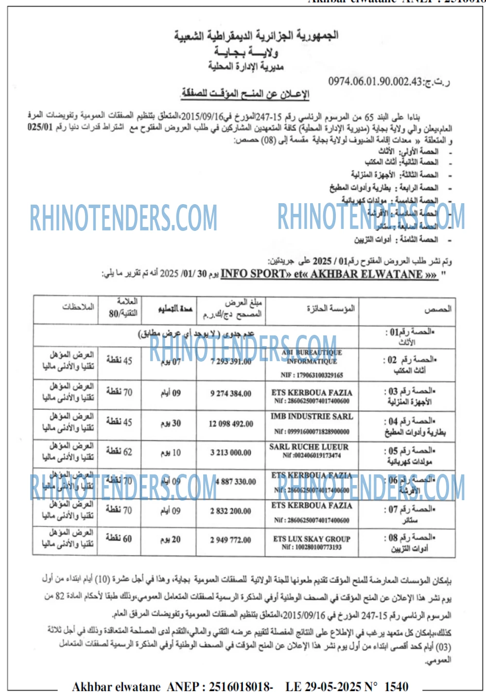 Akhbar Lwatan