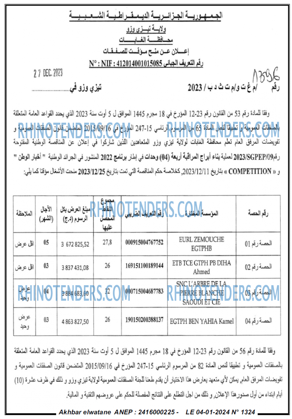Akhbar Lwatan