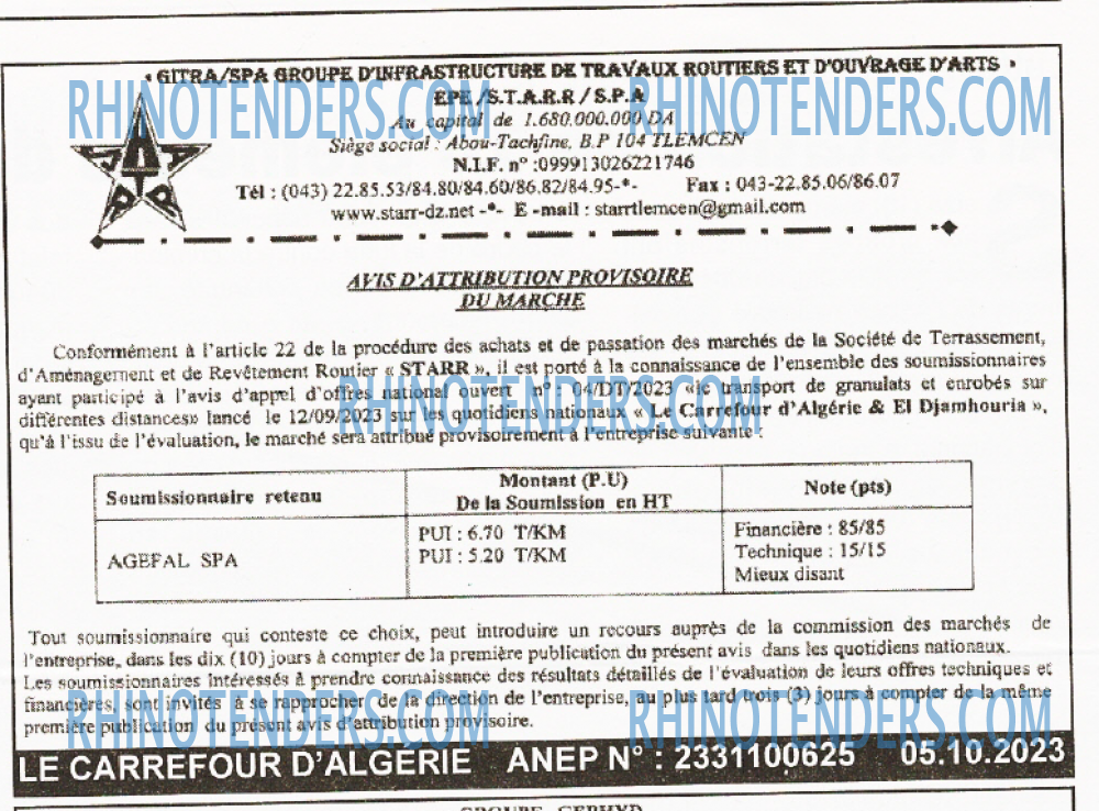 Le Carrefour d'Algérie