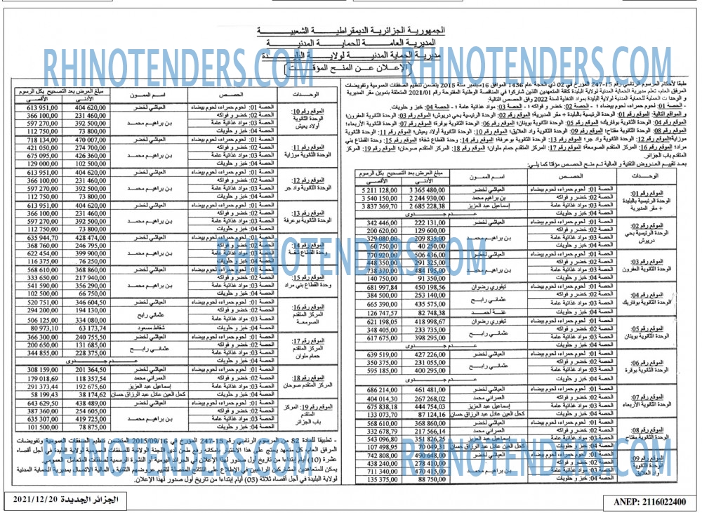 الجزائر الجديدة