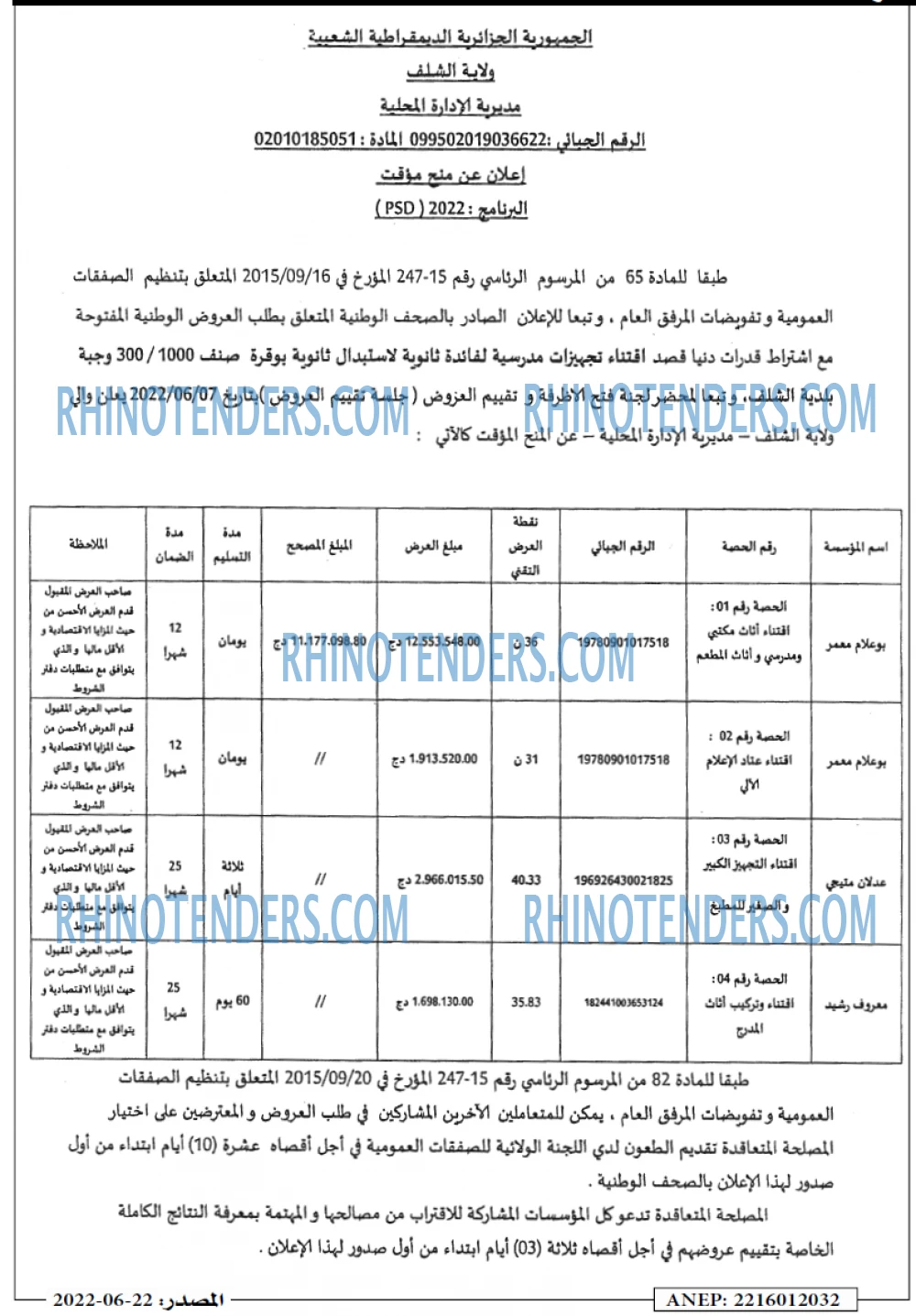 Masdar