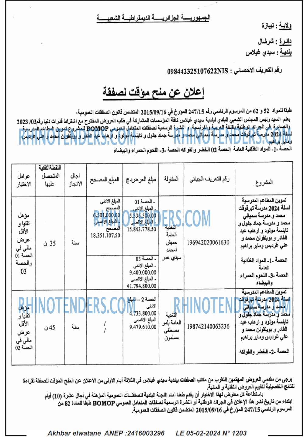 Akhbar Lwatan