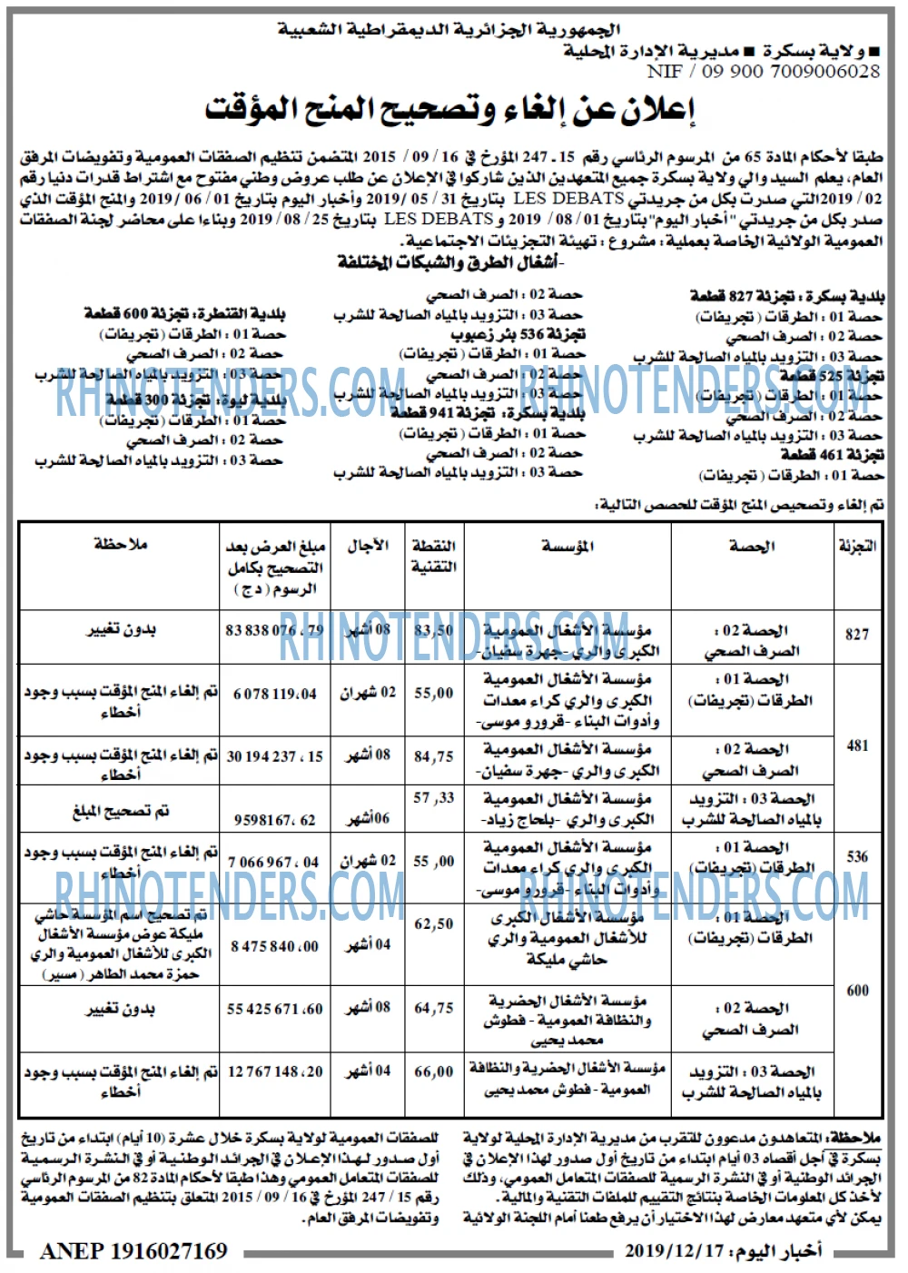 اخبار اليوم