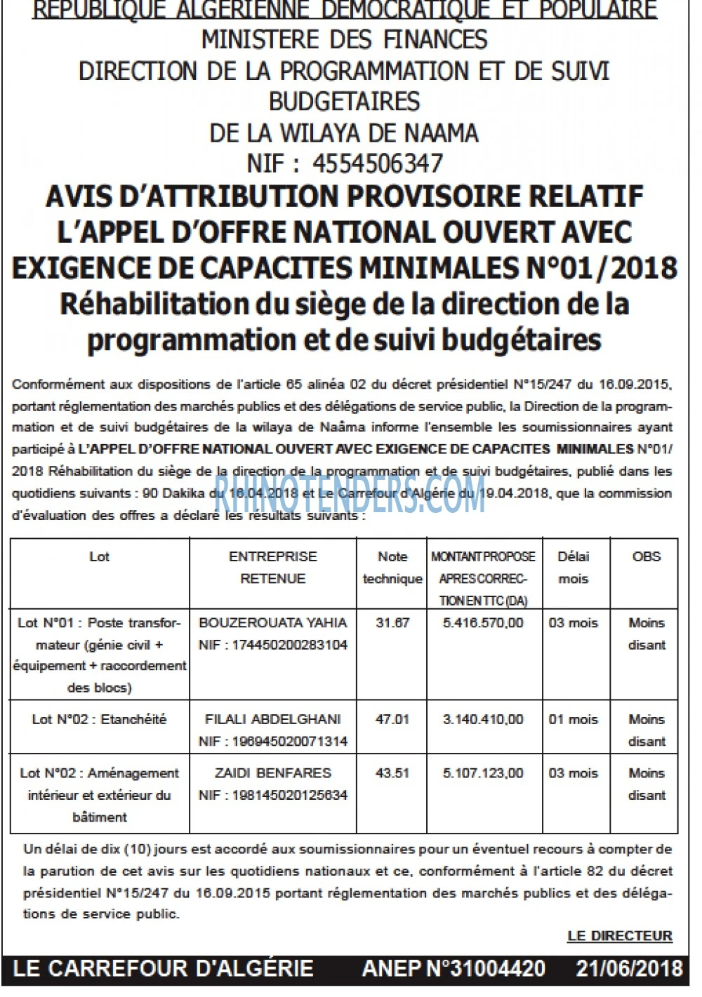 Le Carrefour d'Algérie