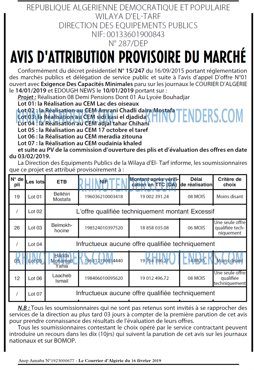 Le Courrier d'Algerie