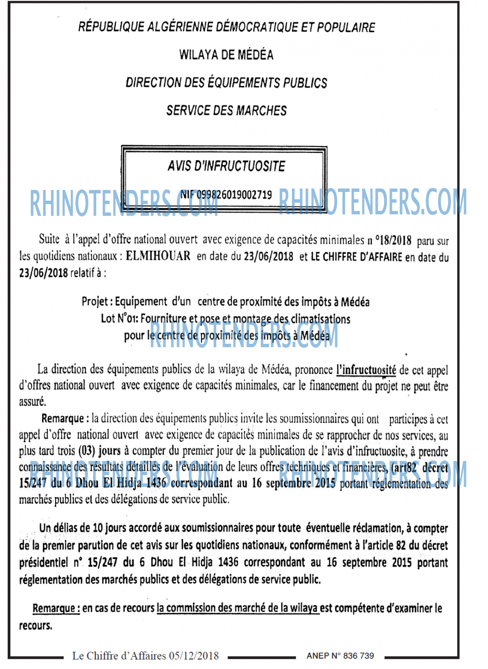 Le Chiffre d'Affaires