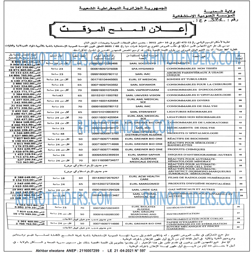 Akhbar Lwatan