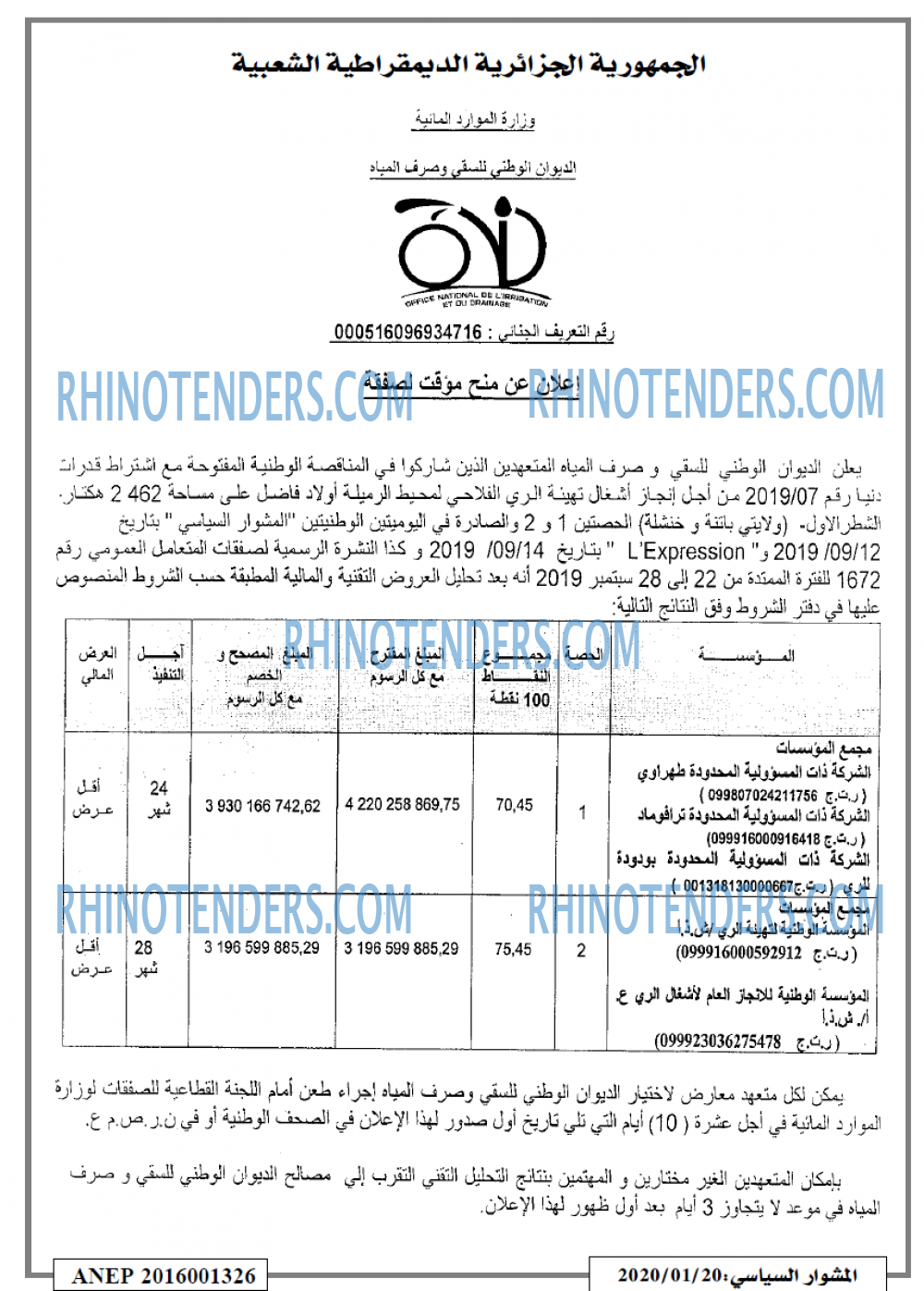 المشوار السياسي