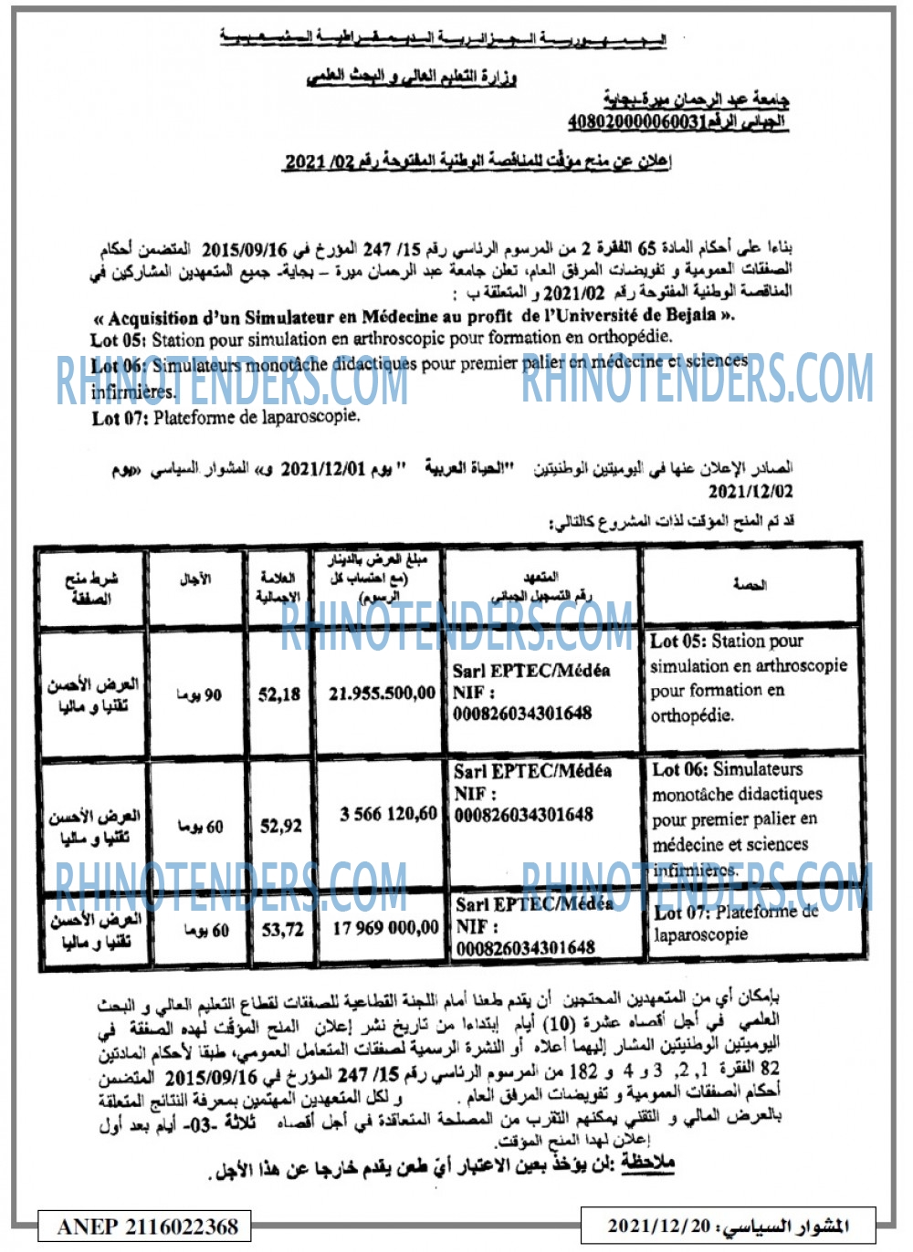 المشوار السياسي