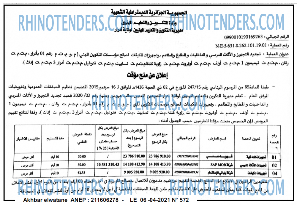 Rhinotenders