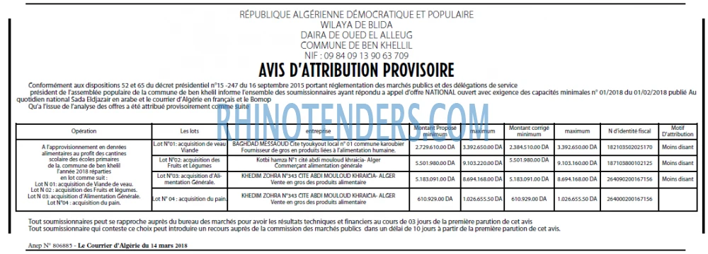 Le Courrier d'Algerie