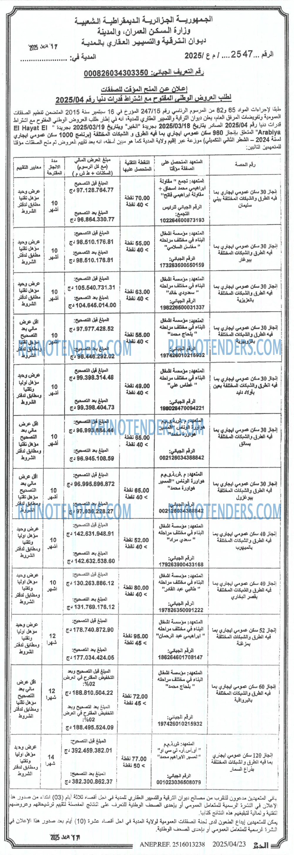 الخبر