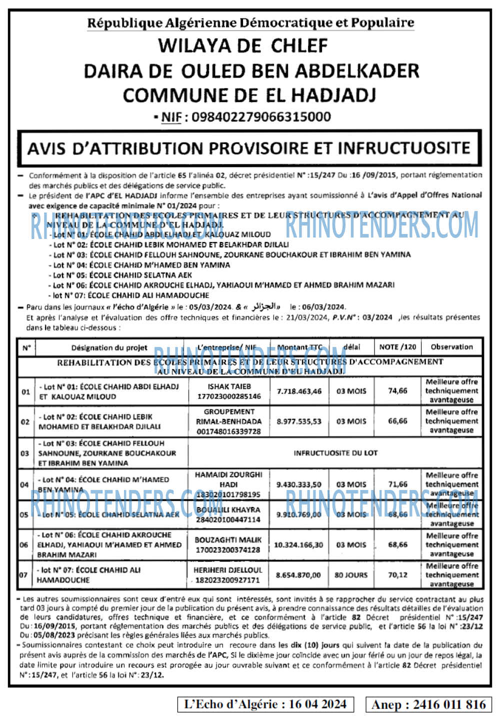 L'ECHO D'ALGERIE