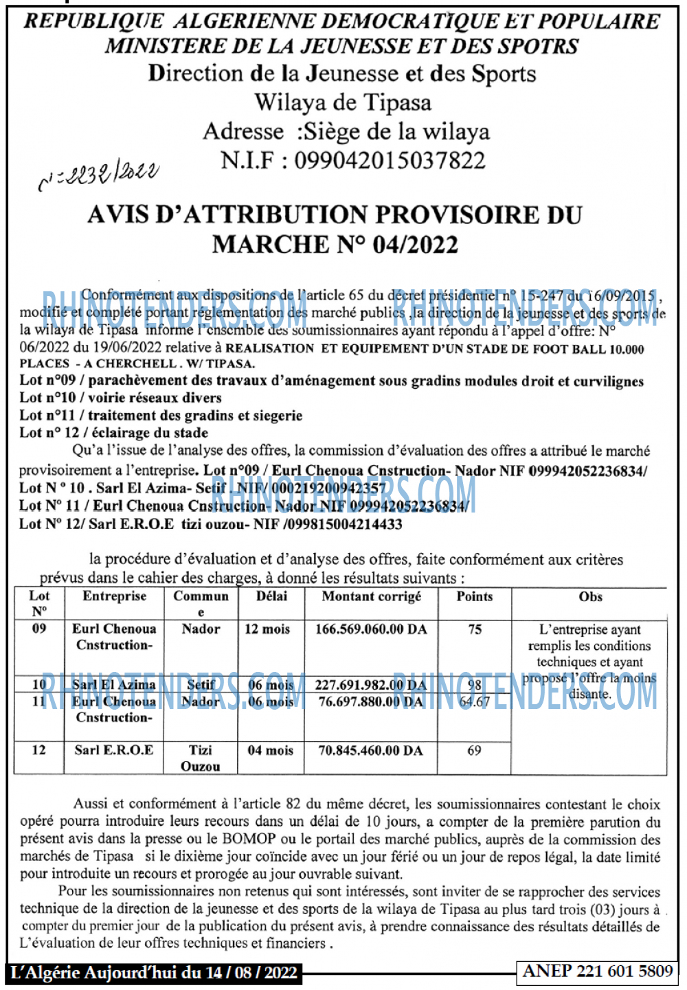 Aujourd'hui