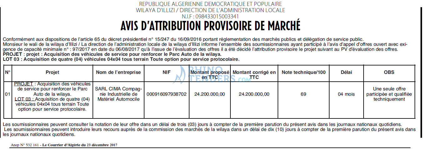 Le Courrier d'Algerie