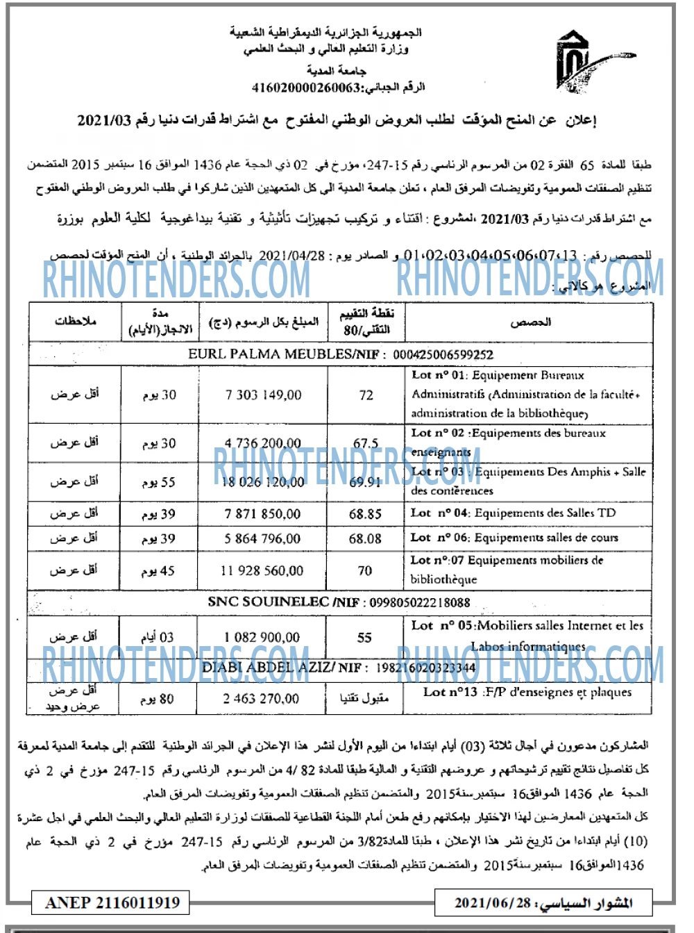 المشوار السياسي