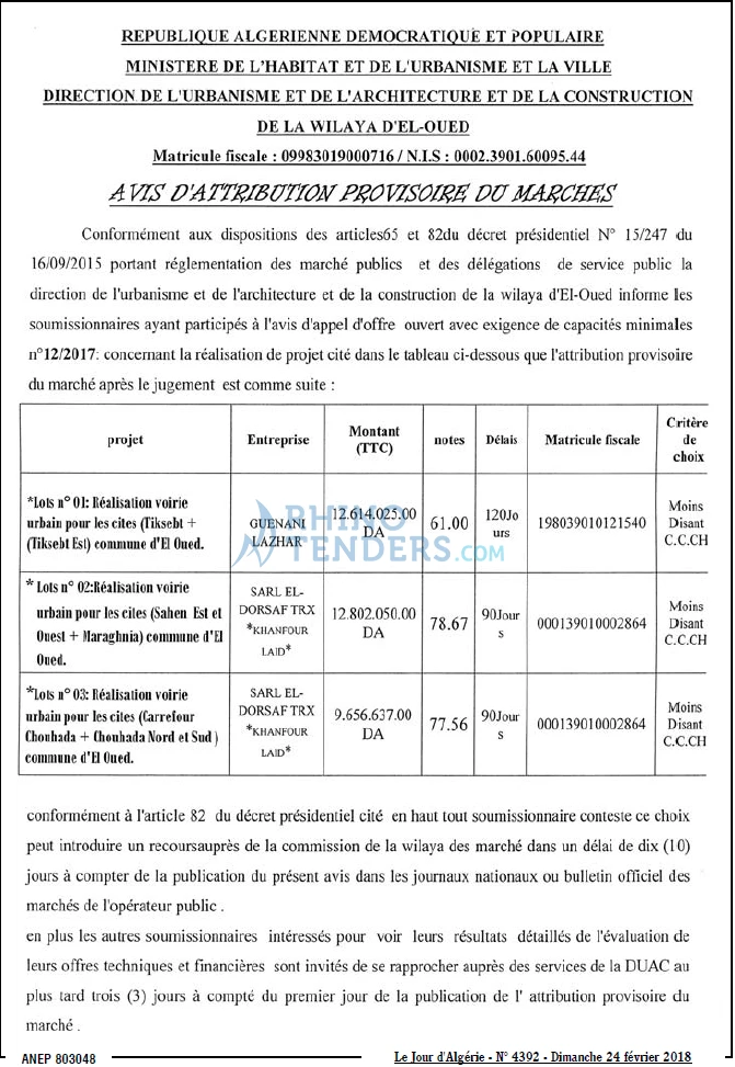 Le Jour d'Algérie