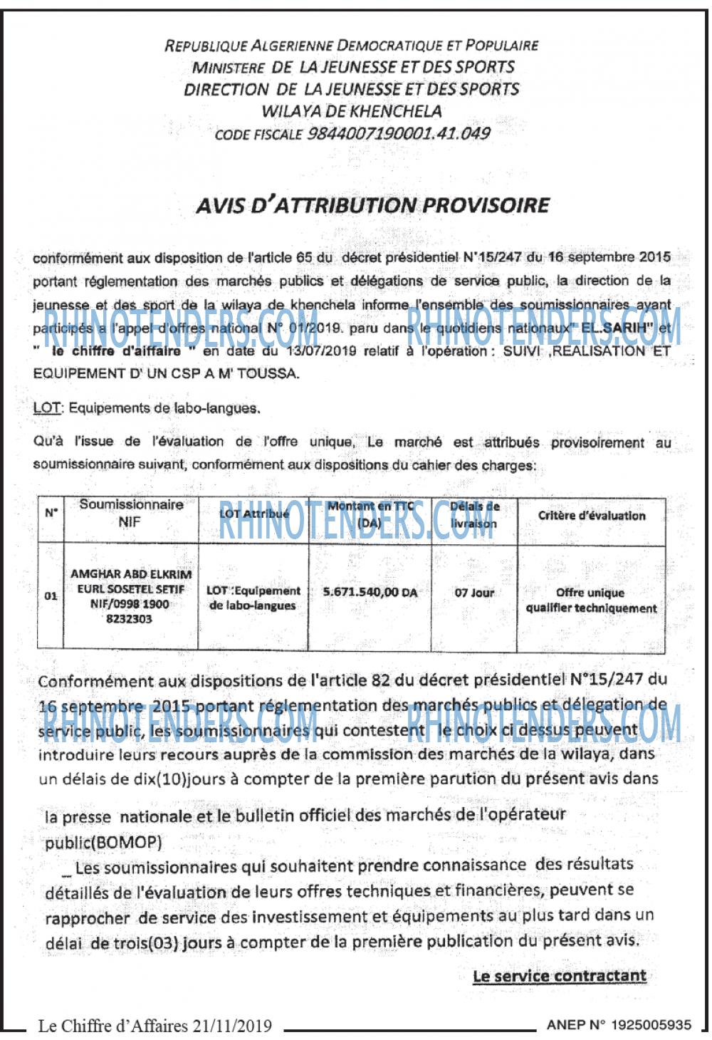 Le Chiffre d'Affaires