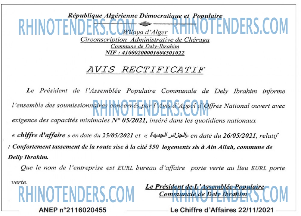 Le Chiffre d'Affaires