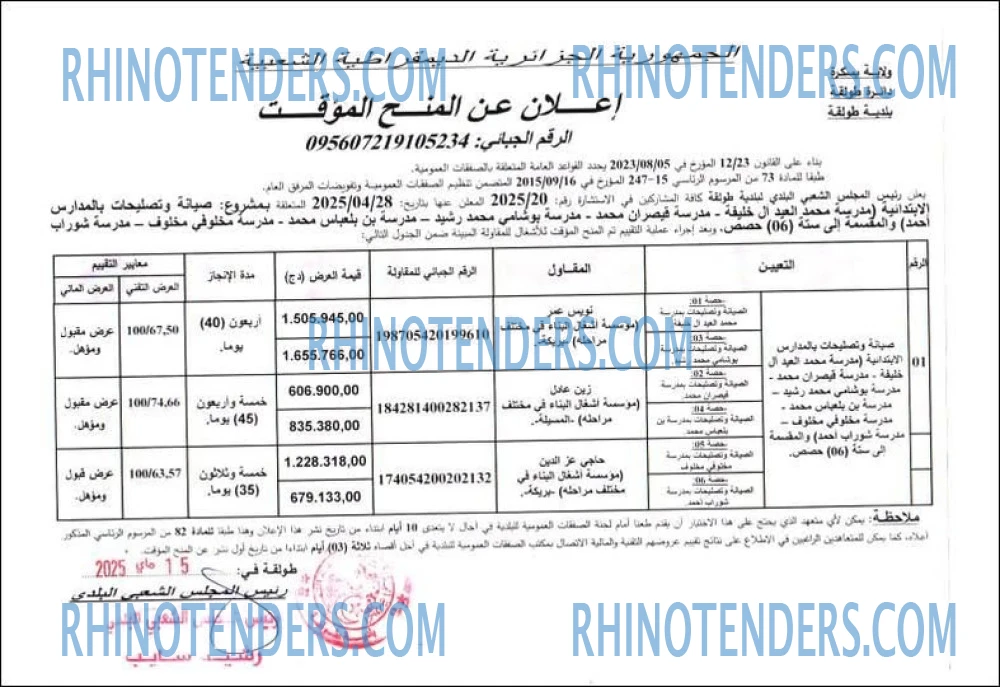 Rhinotenders