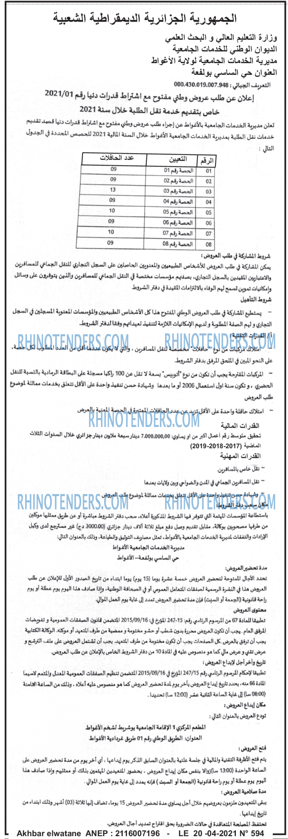 Akhbar Lwatan