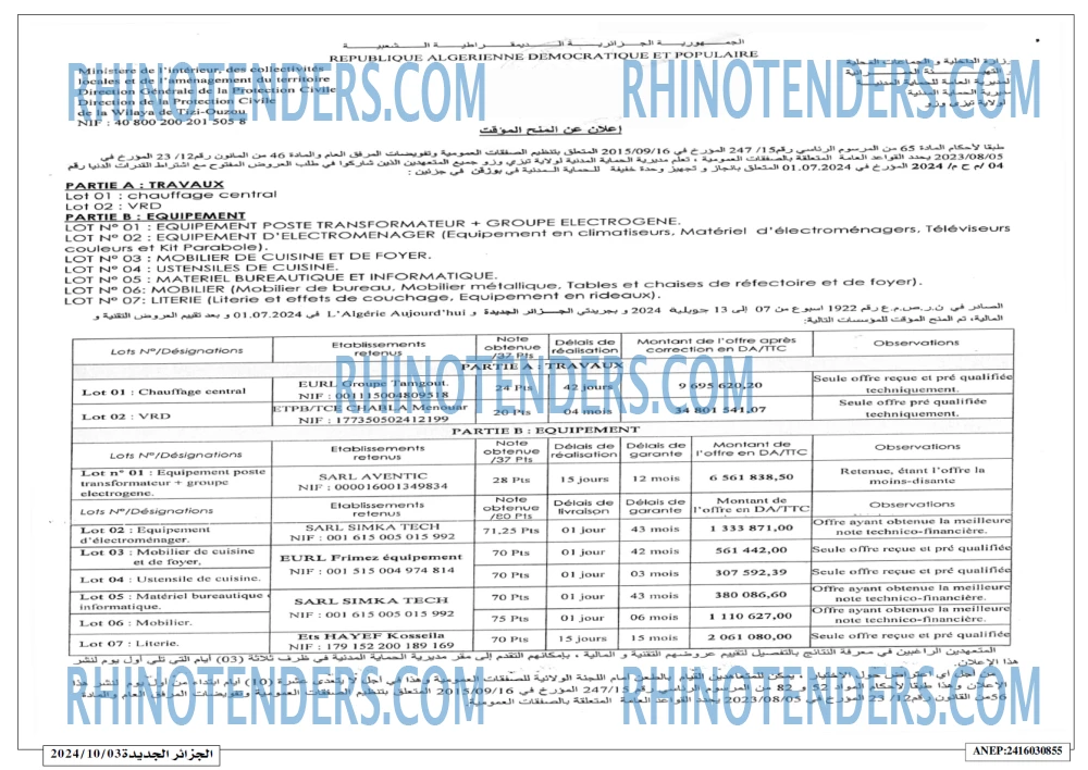 Rhinotenders