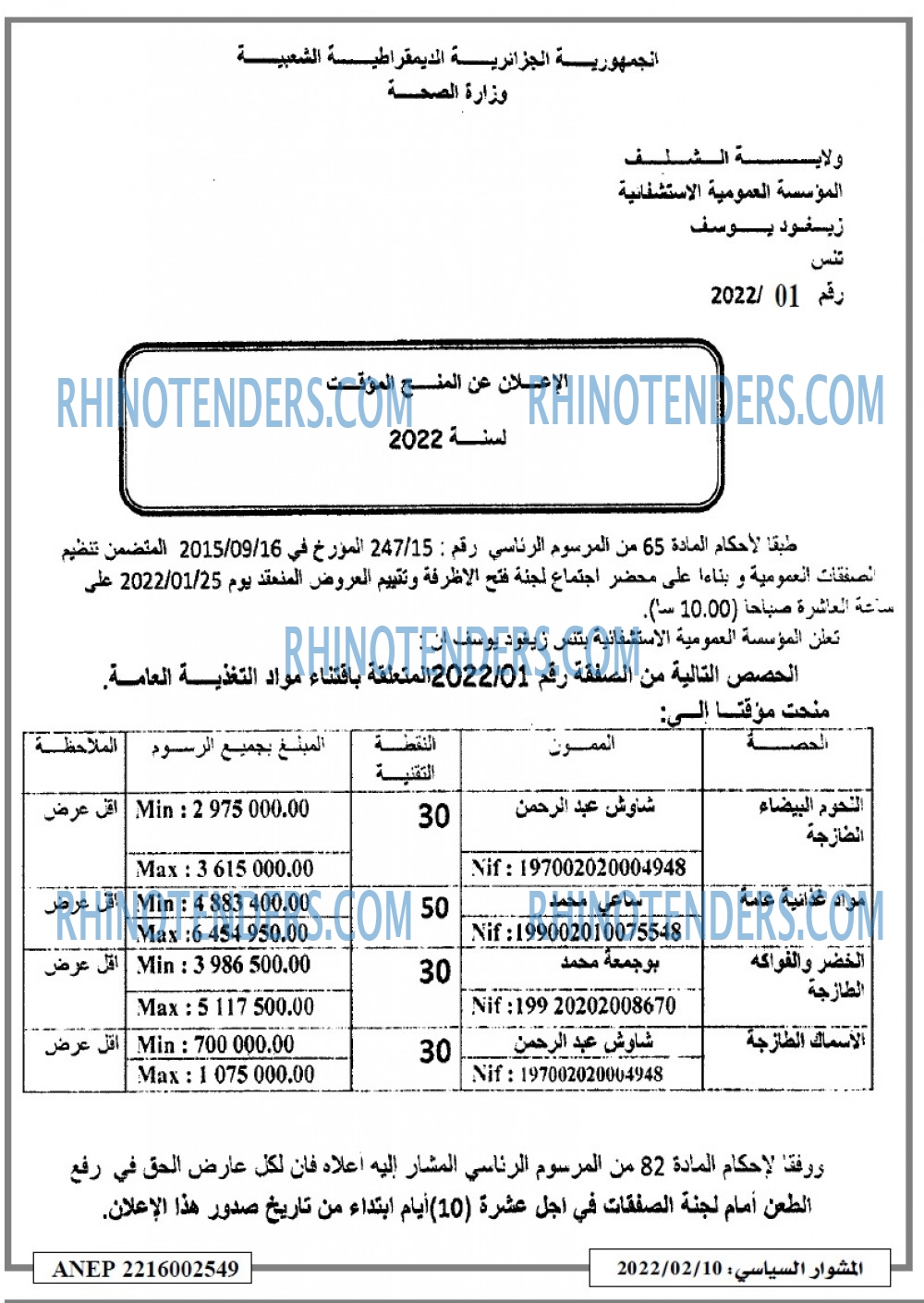 المشوار السياسي