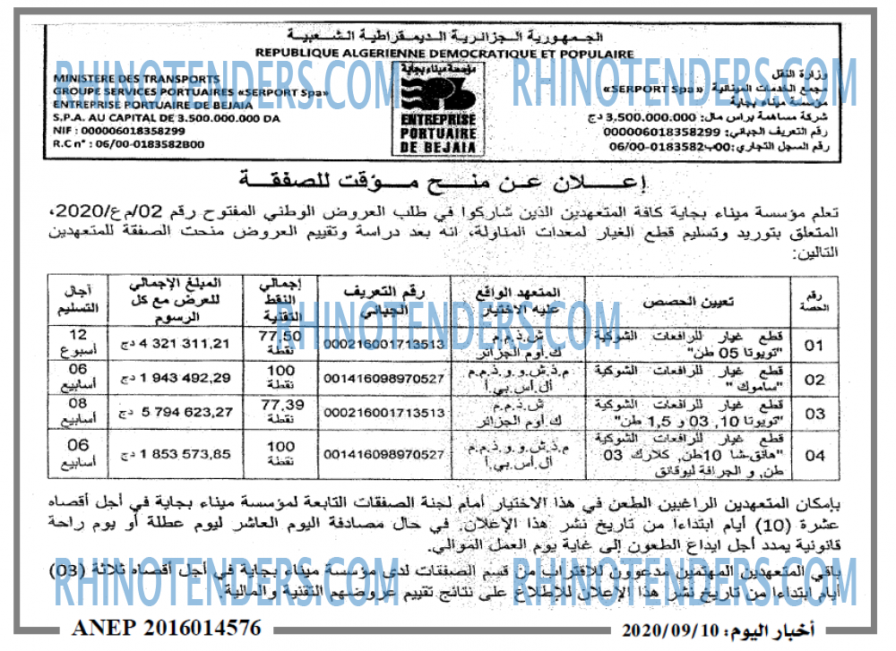 اخبار اليوم