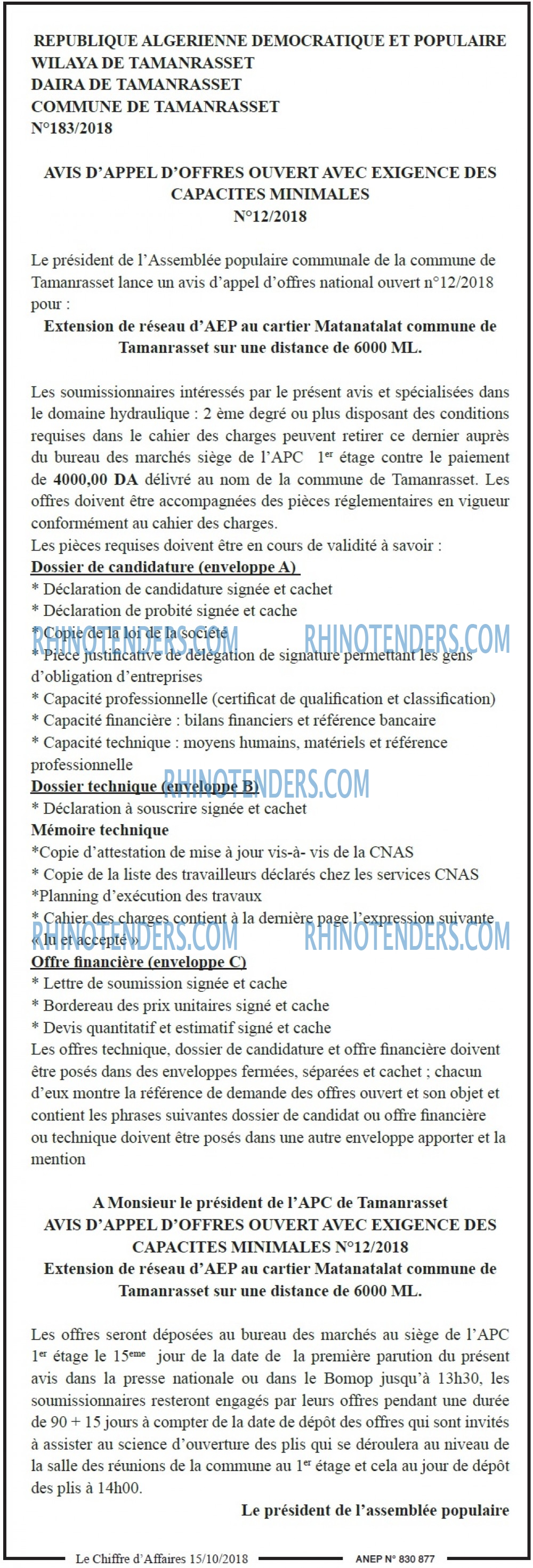 Le Chiffre d'Affaires