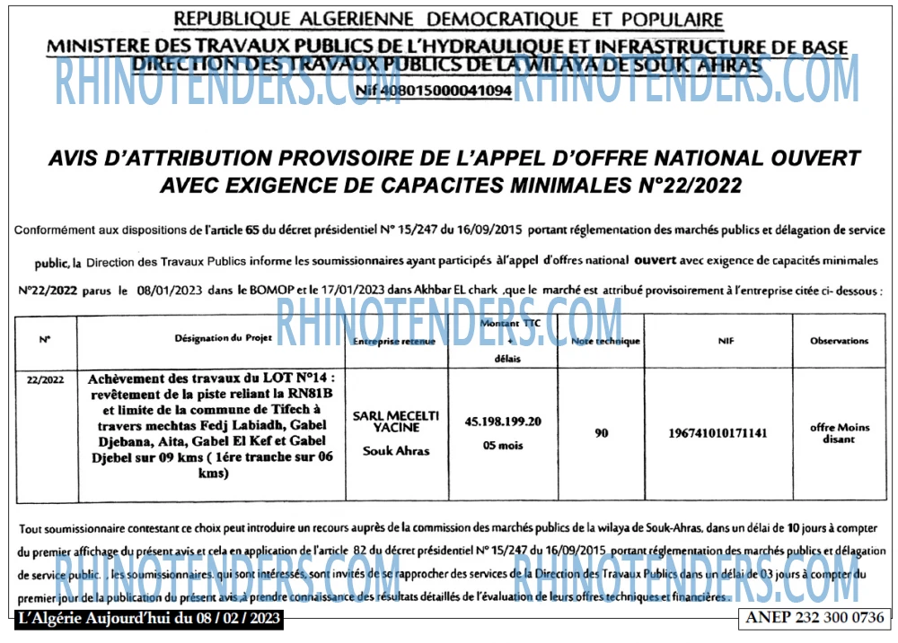 Aujourd'hui