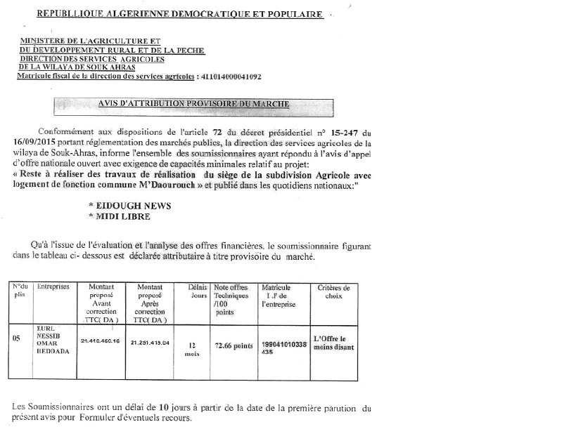 MIDI Libre