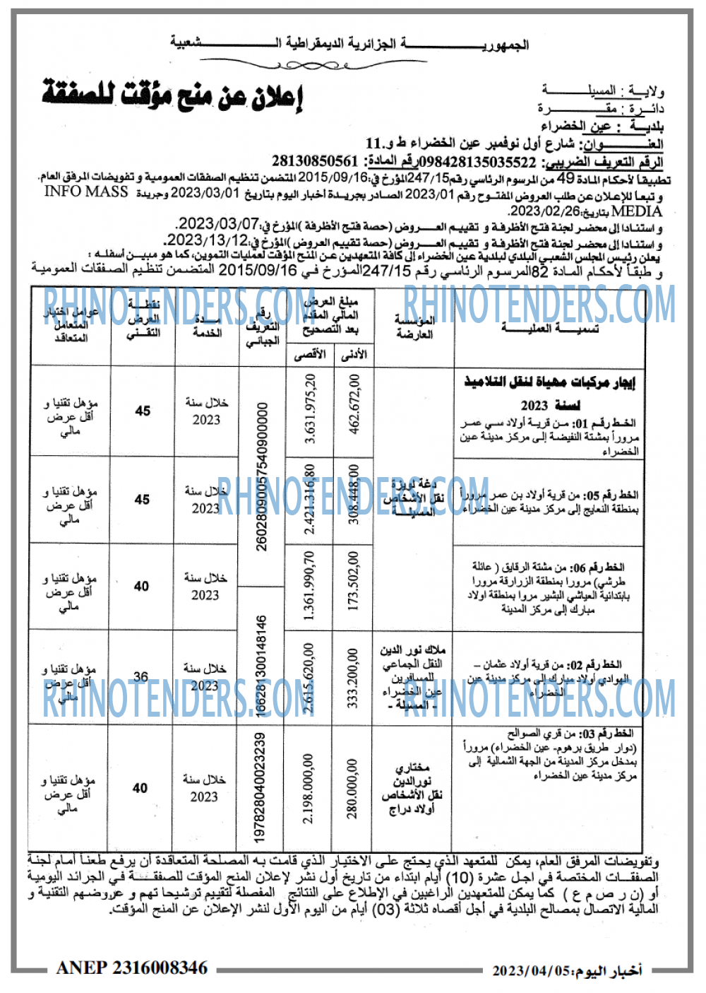 اخبار اليوم