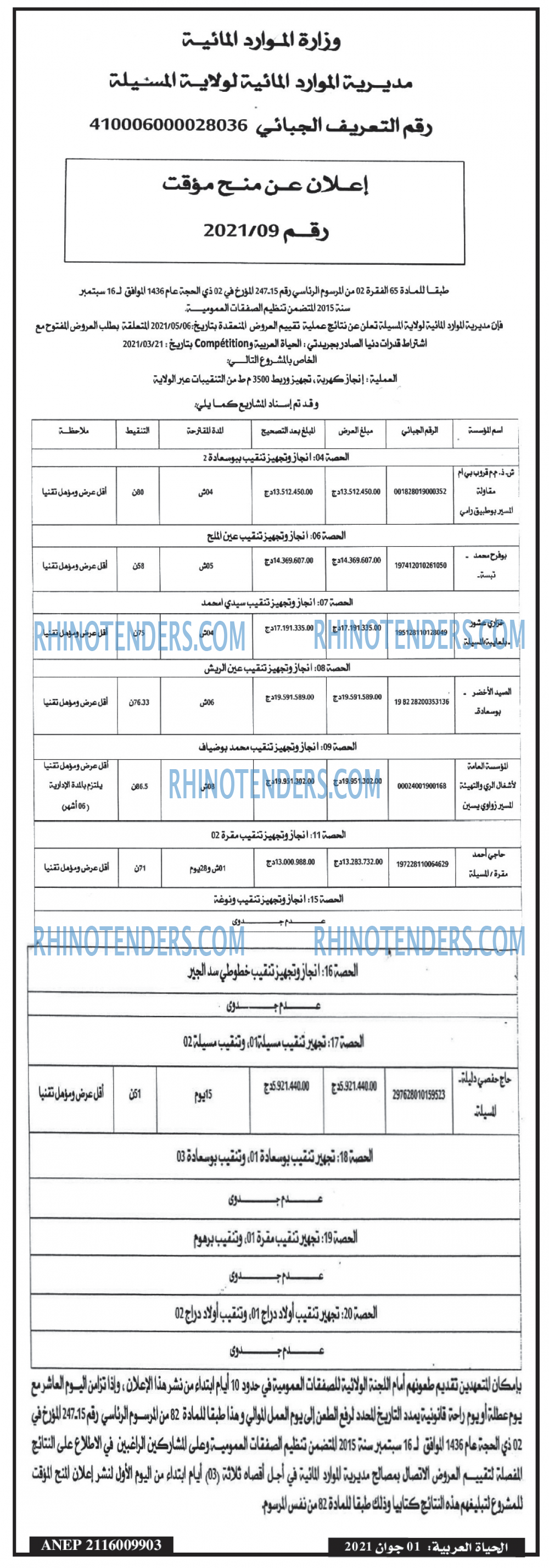 El Hayatarabia