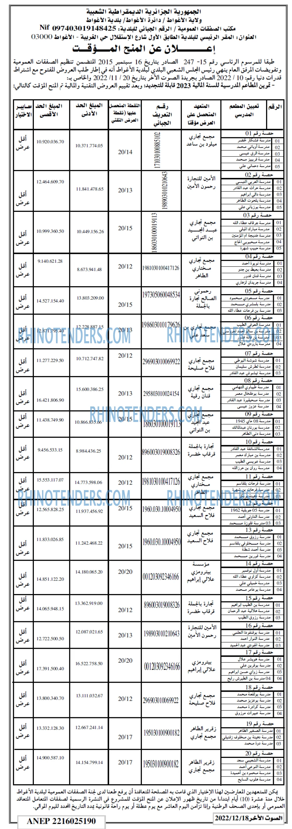 الصوت لاخر