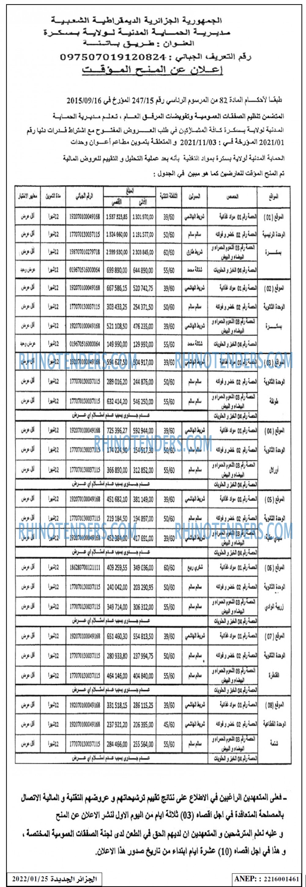 الجزائر الجديدة