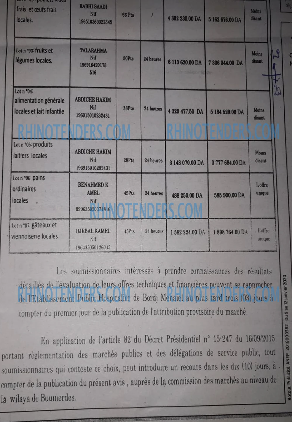 BOTOLA