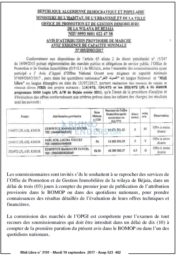 MIDI Libre