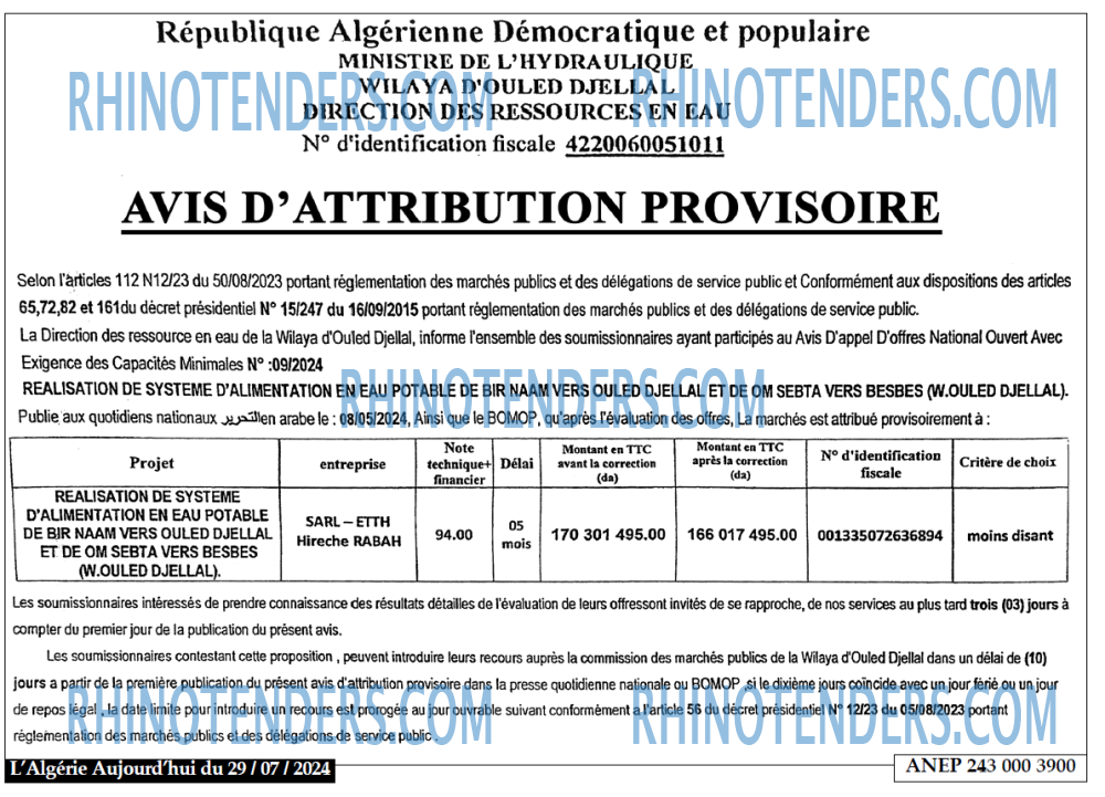 Aujourd'hui
