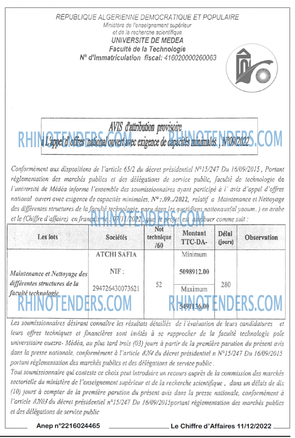 Le Chiffre d'Affaires