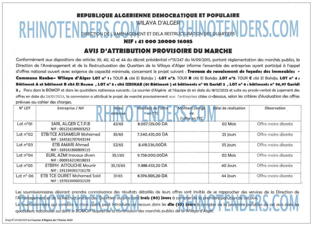 Le Courrier d'Algerie