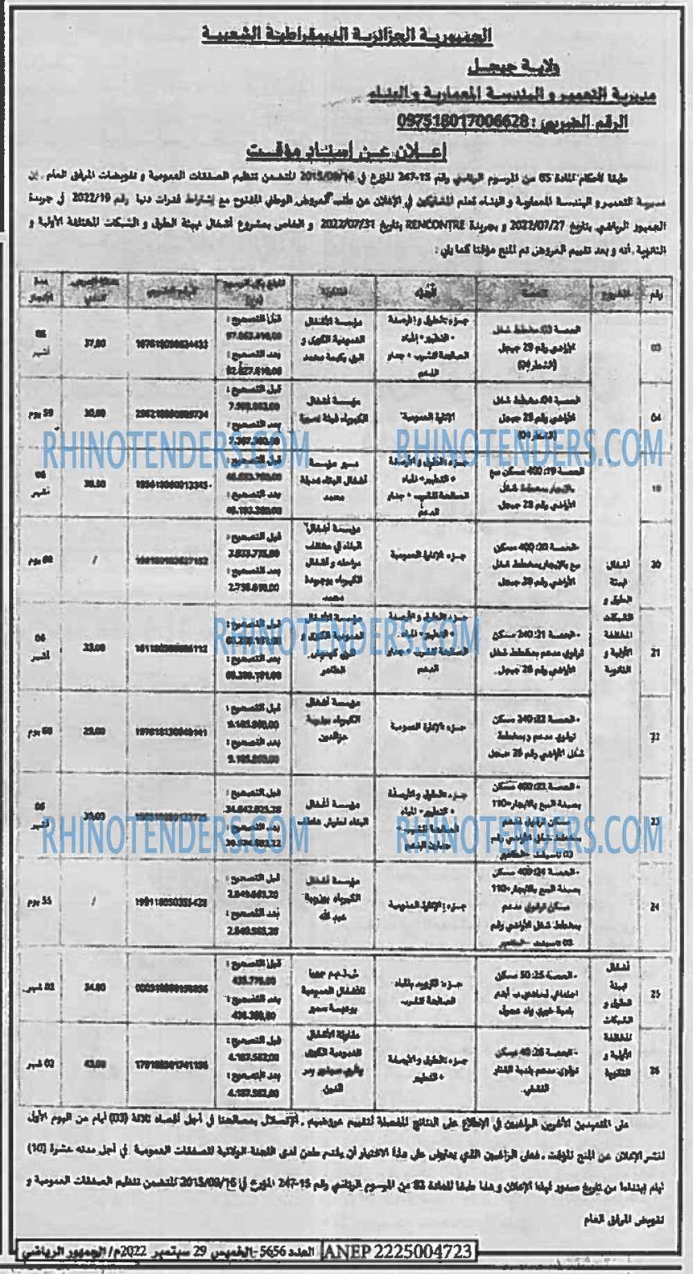 EL JOUMHOUR RIYADI
