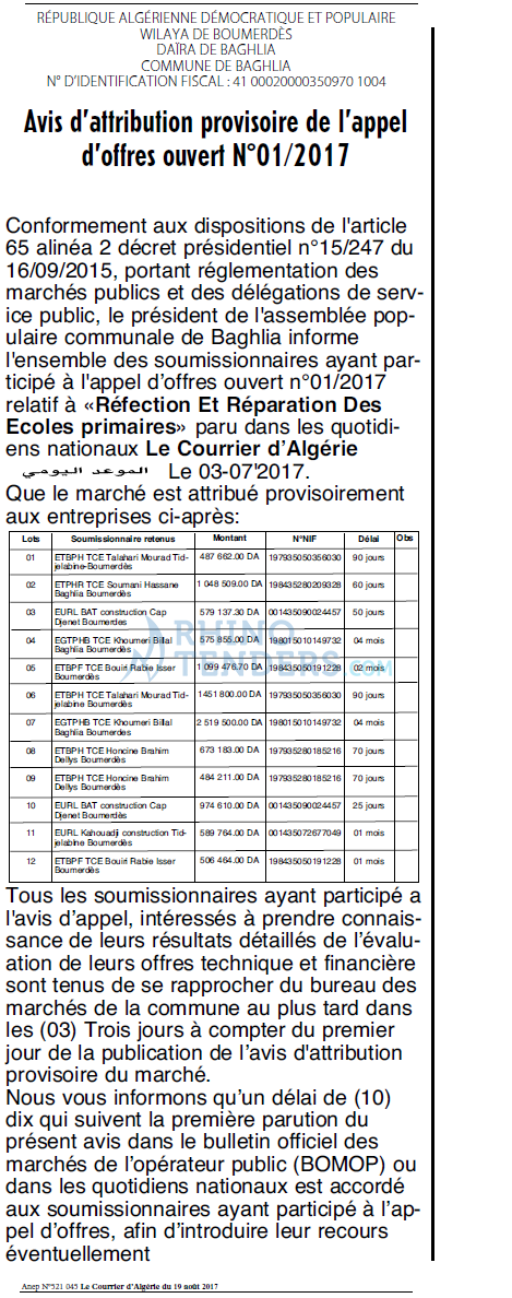 Le Courrier d'Algerie